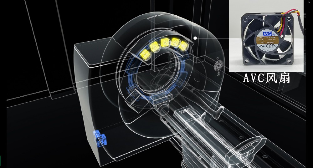 不同医疗场景，散热风扇IP防护等级如何选择？医疗设备IP54/IP65选型指南 | AVC风扇